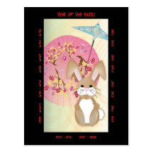 Year of the Rabbit Post Card