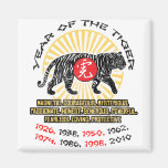 Year of the Tiger Qualities Refrigerator Magnets