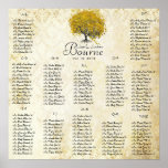 Yellow Heart Tree 100 to 150 guest alphabetical Print