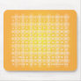 Yellow Multiplication Table Mouse Pad