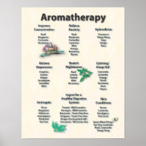 Yellow Pattern Aromatherapy Chart Poster