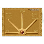 Yes-no Pendulum Chart