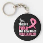 YES They're fake....My real ones tried to kill me Keychains