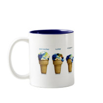 Yesterday Today Tomorrow Coffee Mugs
