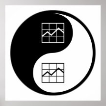 Yin Yang Budget Analysis Posters