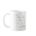 /yoʊr/ IPA Mug