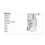 You Are Here (Geological Age Time Humour) Business Card Template