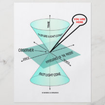 You Are Here Light Cone Space Time (Physics) Flyer Design