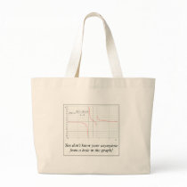 You don't know your asymptote... bag