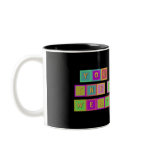 You know, the French were right... Coffee Mugs