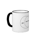 You Me Awesome Venn Diagram Mugs