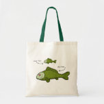 Your Fish. My Fish. Size Matters?! Tote Bag
