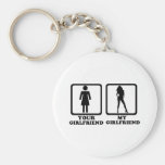 Your girlfriend my girlfriend key chains