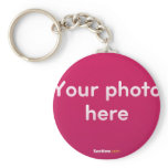 Your Keychain
