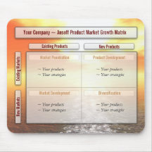 Your Product Market Growth Ansoff Matrix Mousepad