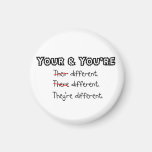 Your Wrong. Magnet