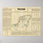 Yucatan, Mexico Poster