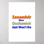 Zanamivir When Oseltamivir Just Won't Do posters