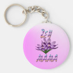 Zen Mama  Keychain