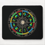 Zodiac Colour Wheel
