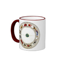 Zodiac Mugs