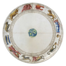 Zodiac Plate