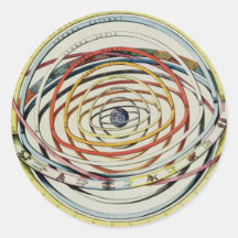 Zodiac Solar System Round Stickers