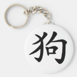Zodiaque chinois - chien porte-clé