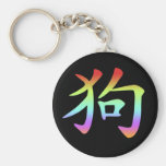 Zodiaque chinois - chien porte-clef