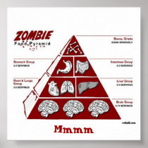 Zombie Food Pyrimid Poster