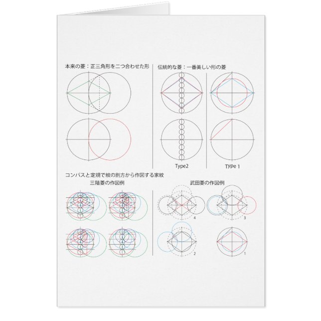 菱 の 種 類 (Devant)