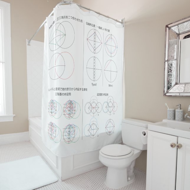 菱 の 種 類 (In Situ)