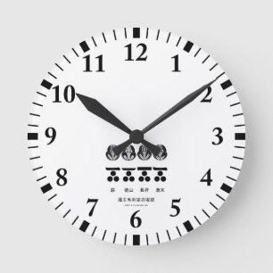 藩​主​毛​利​家​の​定​紋​と​替​紋 ROUND CLOCK