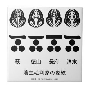 藩主毛利家の定紋と替紋 TILE