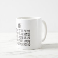 雨と雨冠の漢字