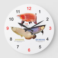 3種類のAsian Arowana