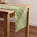 Search for olive green table runners Plaid