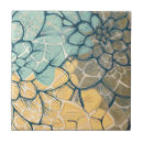 Recherche de danse carreaux Fleur