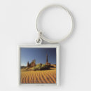 Search for ripple keychains Blue