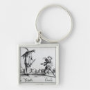 Search for commedia keychains Dell'arte