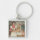 Search for carried keychains 19th