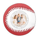 Recherche de anniversaire elle balles baseball Pour lui