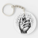 Recherche de psychique porteclés Métaphysique