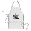Search for anger aprons Emotions