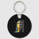 Search for feminist keychains Progressive