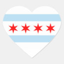 Search for red and white stripe stickers Blue