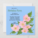 Search for bithday party invitations Kids