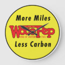 Search for motor clocks Oil