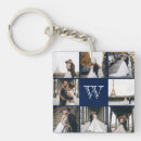 Recherche de bleu marine classique porteclés Monogramme