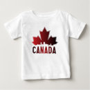 Search for canada day baby clothes Patriotic